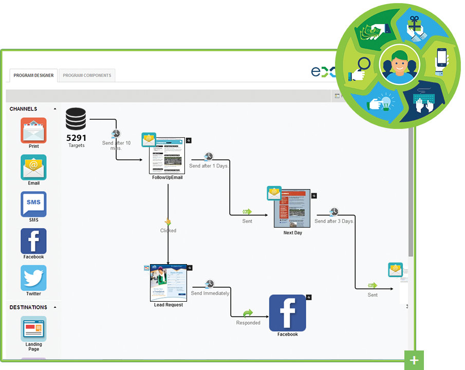 screenshot of Experiture
