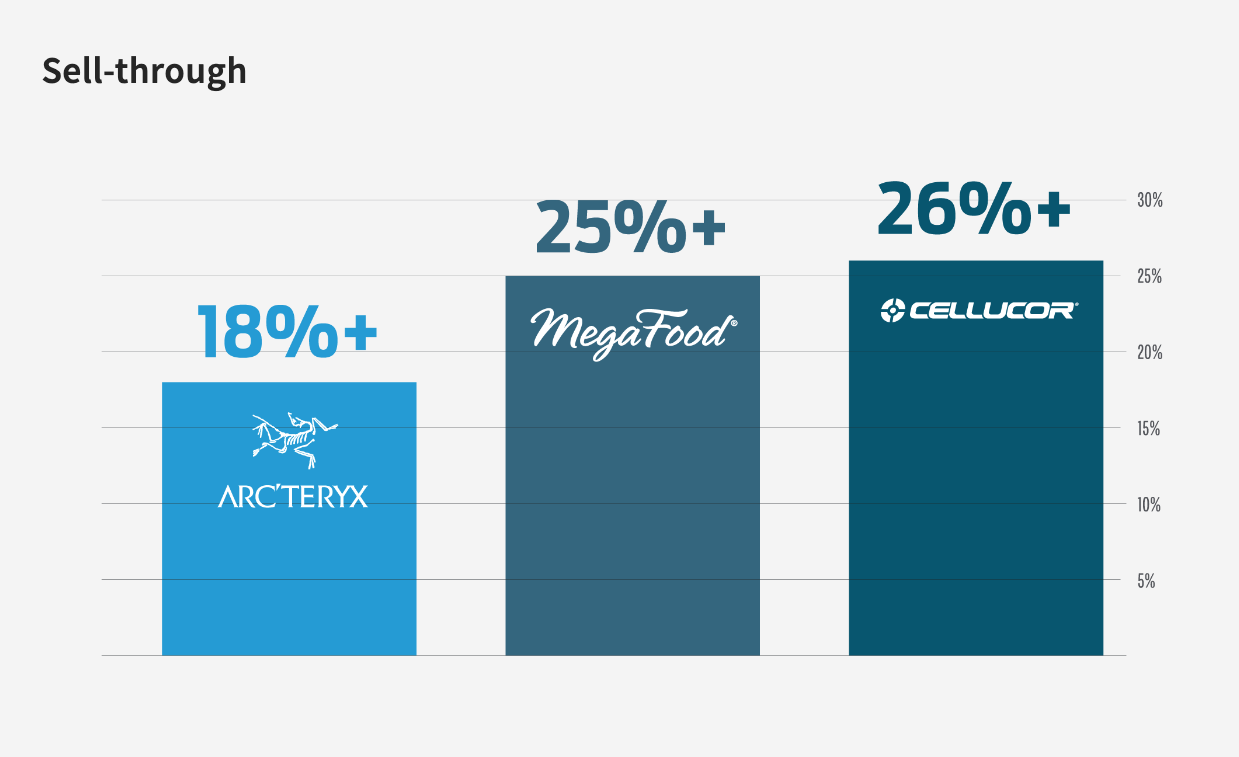 screenshot of ExpertVoice