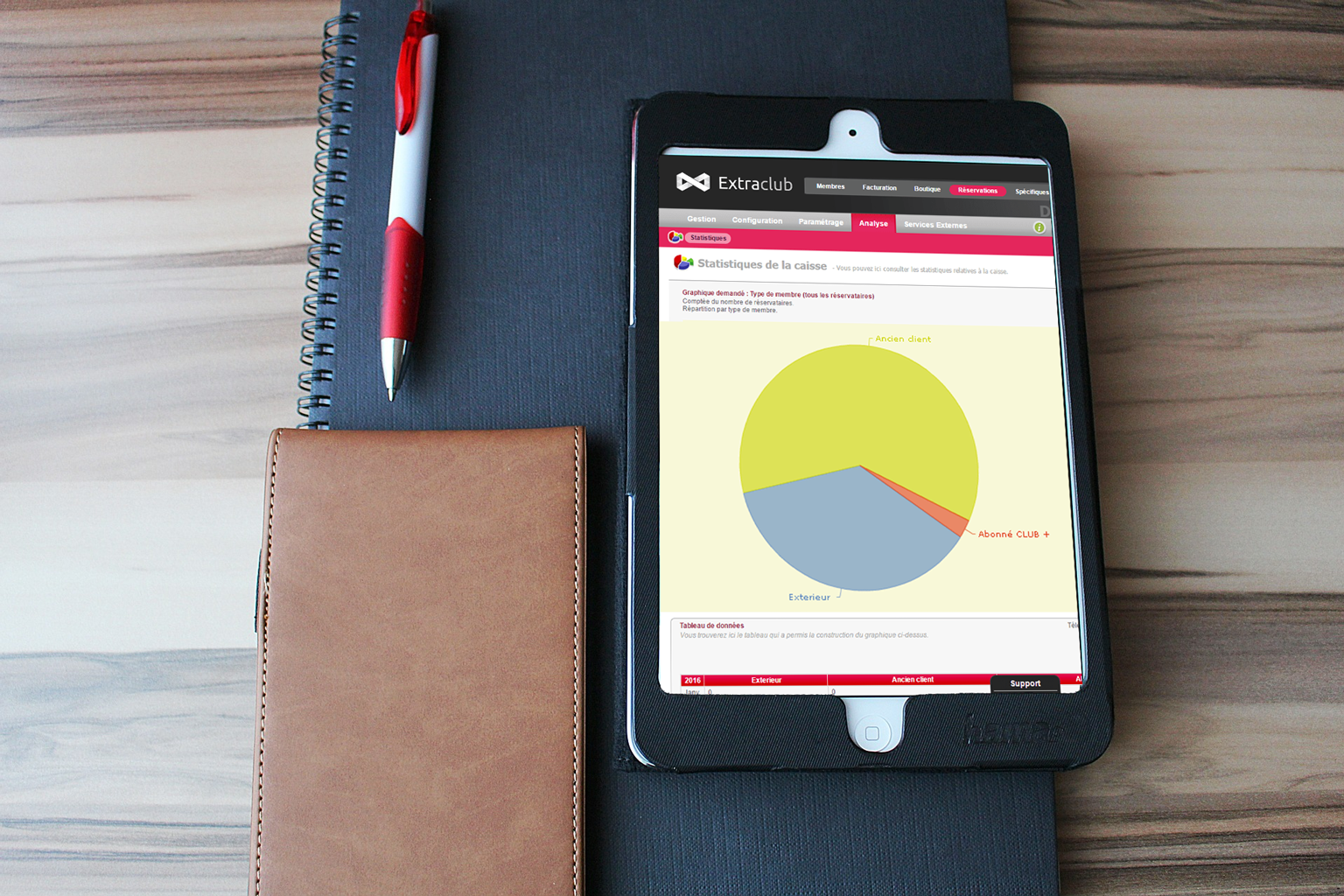 screenshot of Extraclub