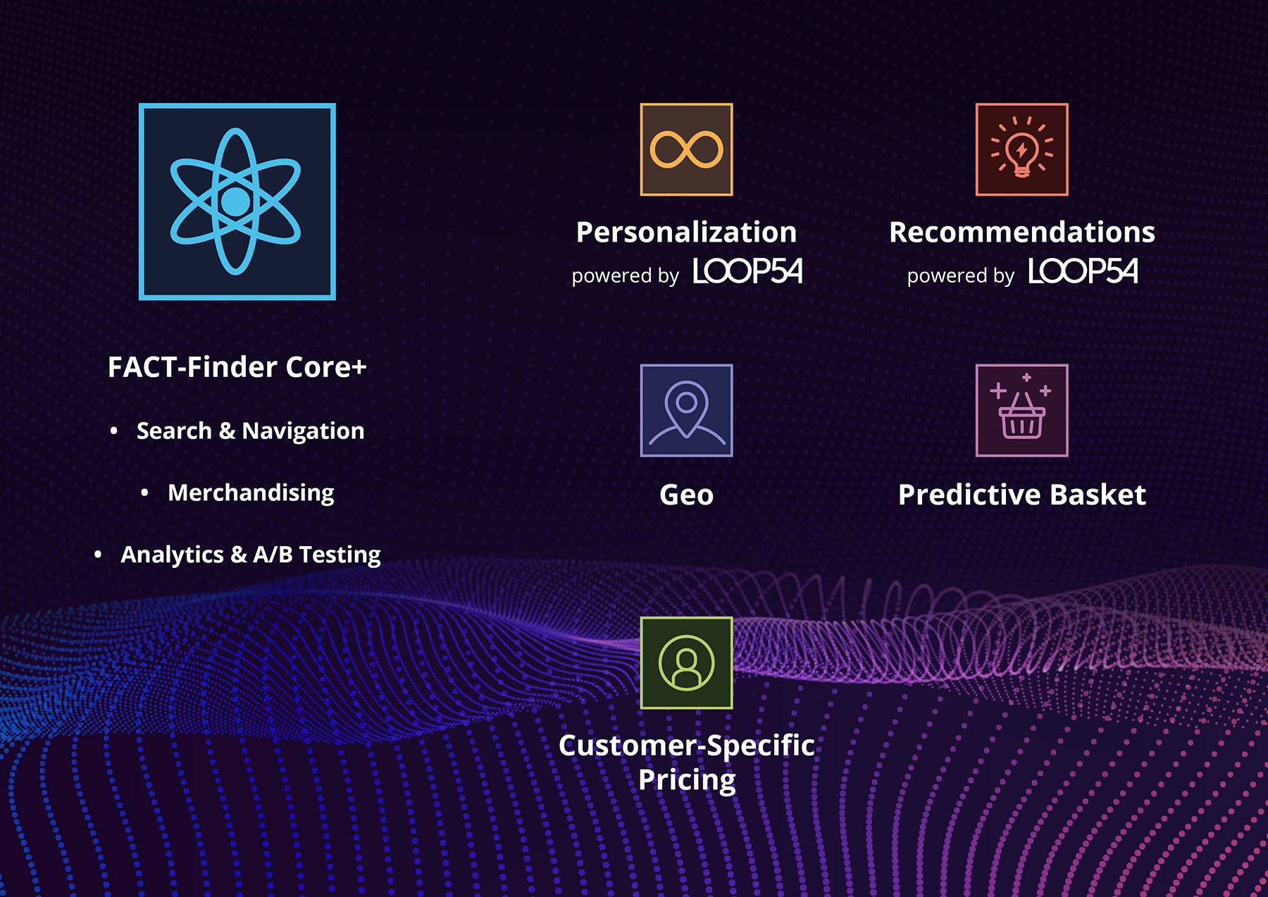 screenshot of FACT-Finder