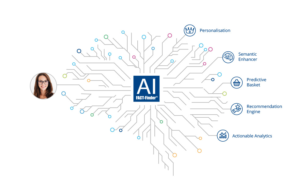 screenshot of FACT-Finder