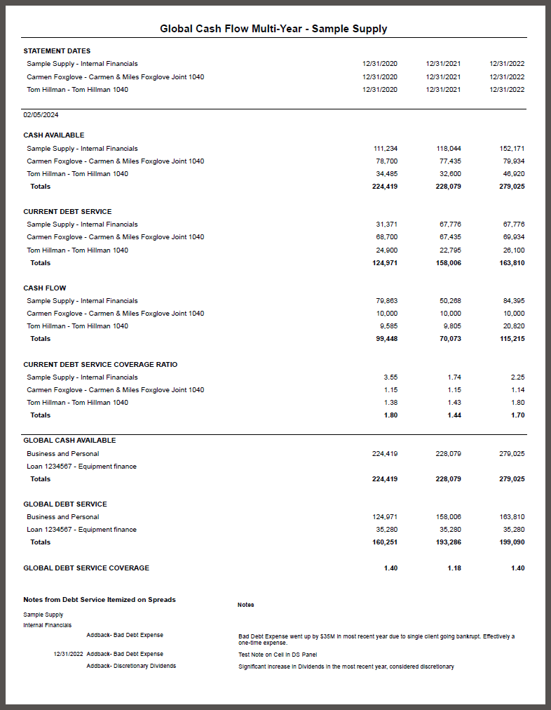screenshot of FISCAL