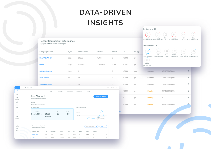 screenshot of FORTVISION