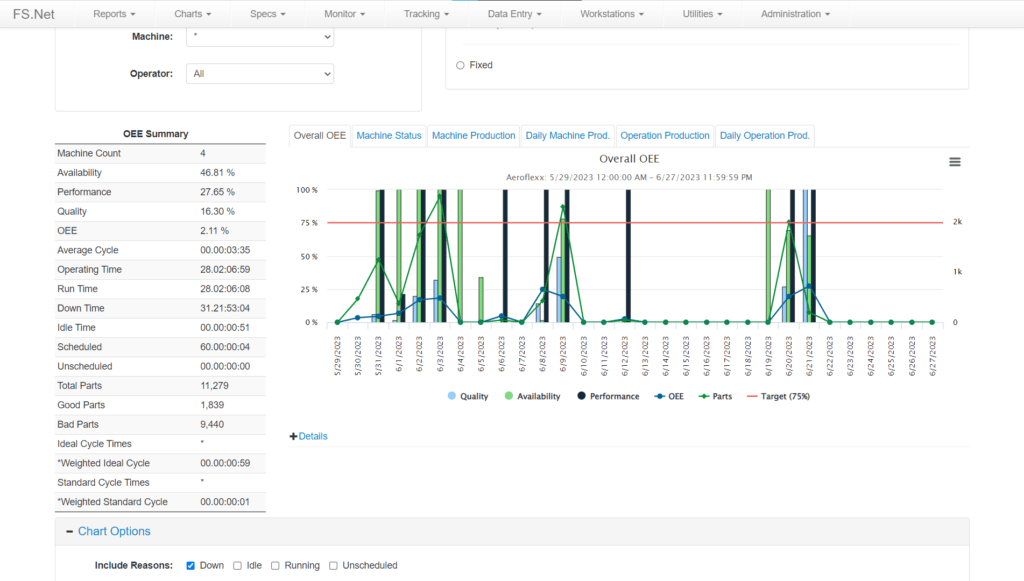 screenshot of FS.Net