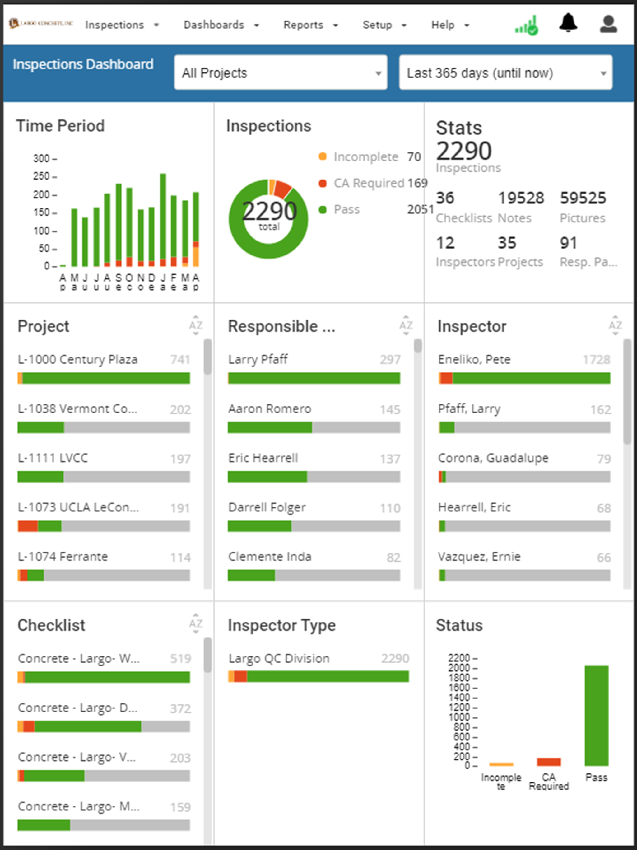screenshot of FTQ360