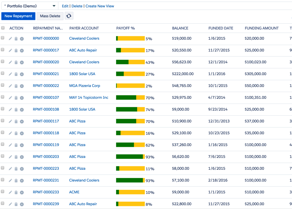 screenshot of FUNDINGO