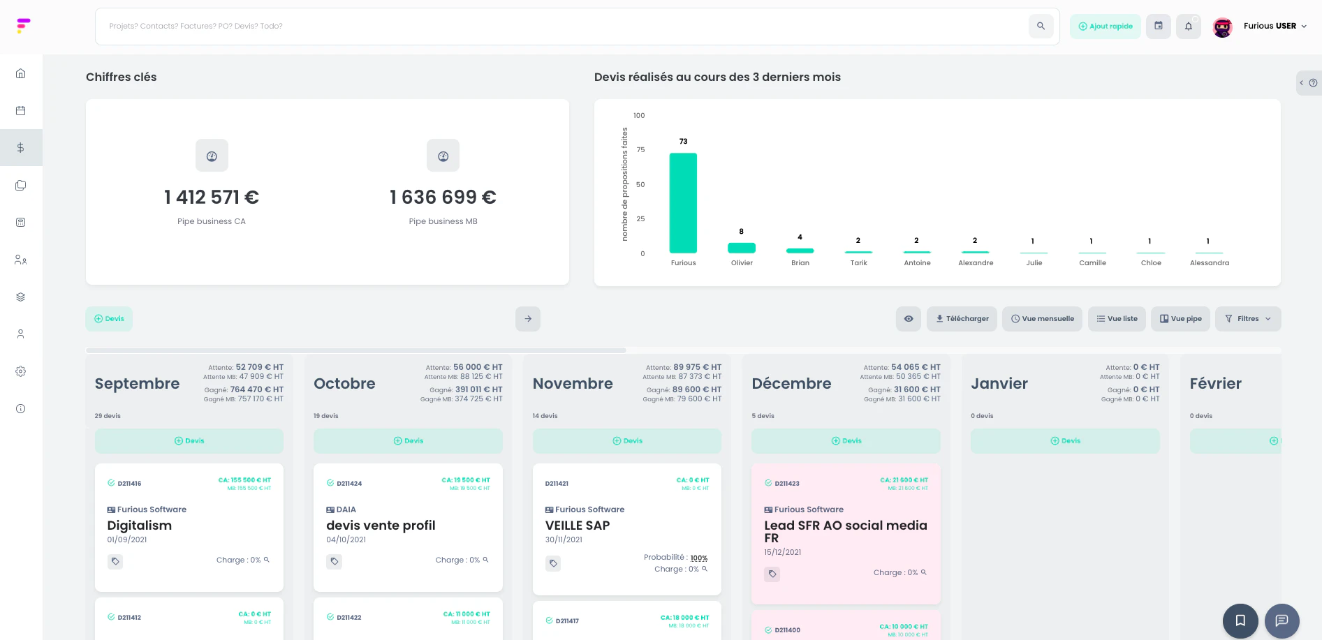 screenshot of FURIOUS