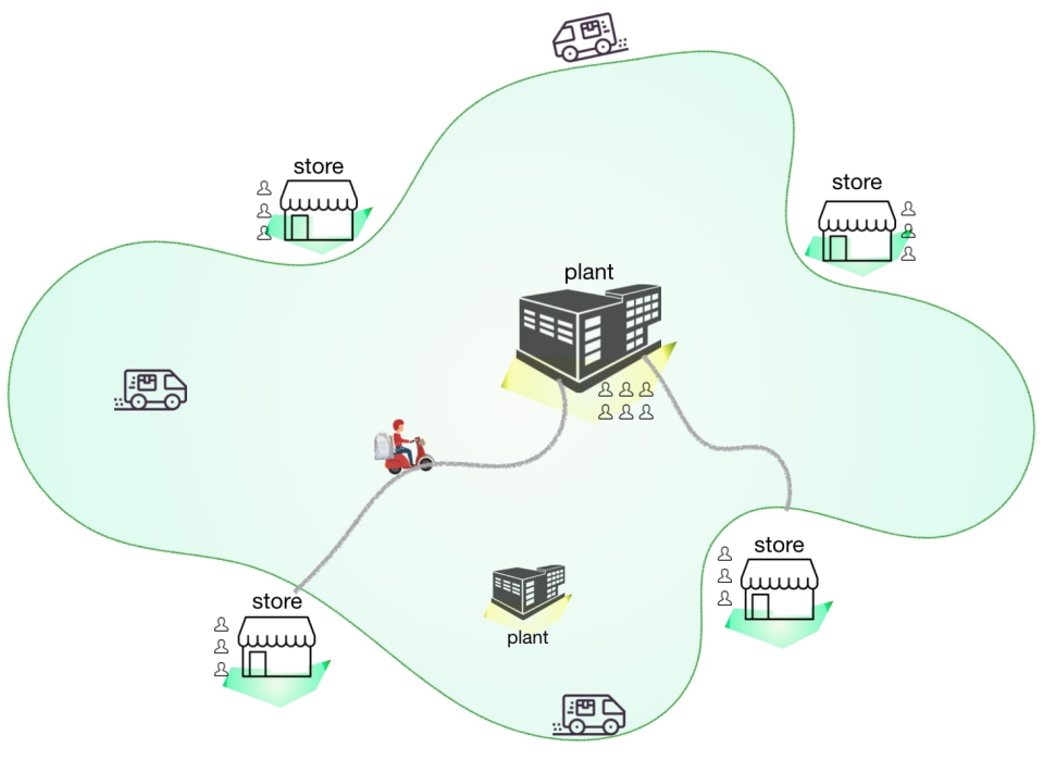 screenshot of Fabklean