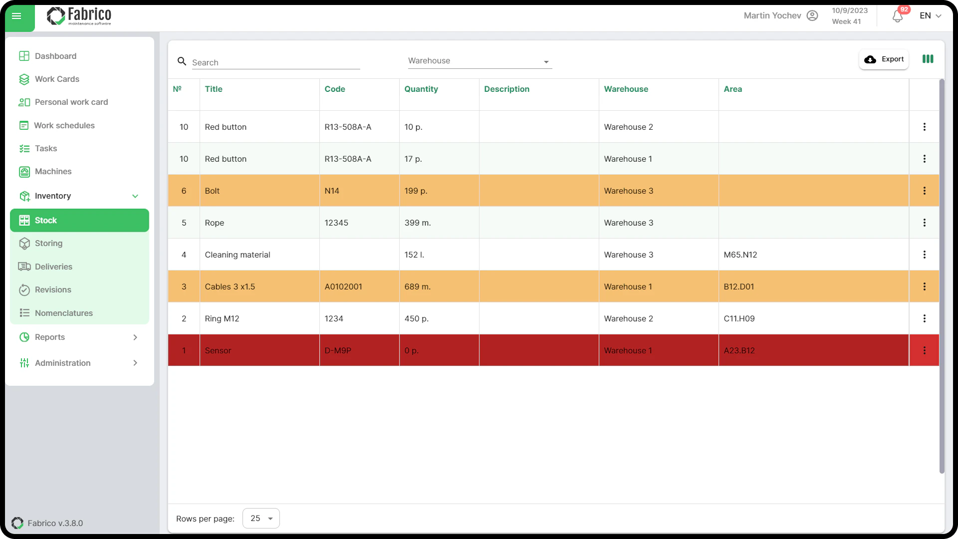 screenshot of Fabrico