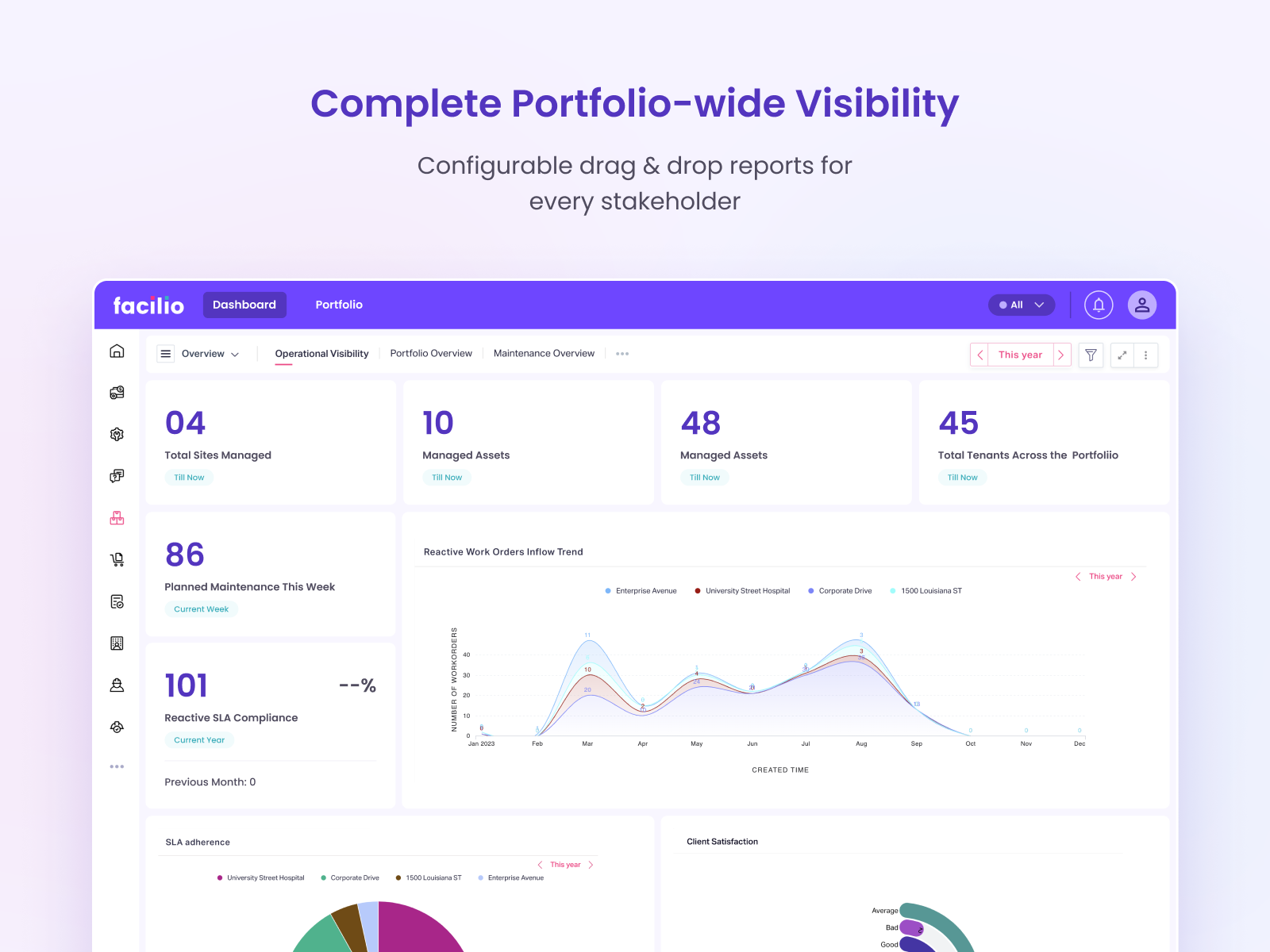 screenshot of Facilio