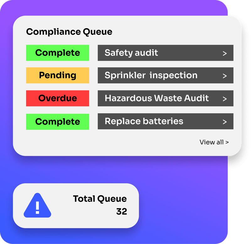 screenshot of Facilitize