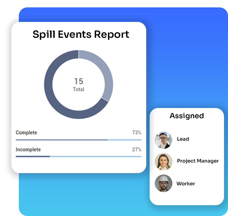 screenshot of Facilitize