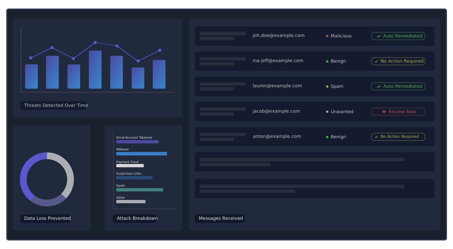 screenshot of FactorX.ai