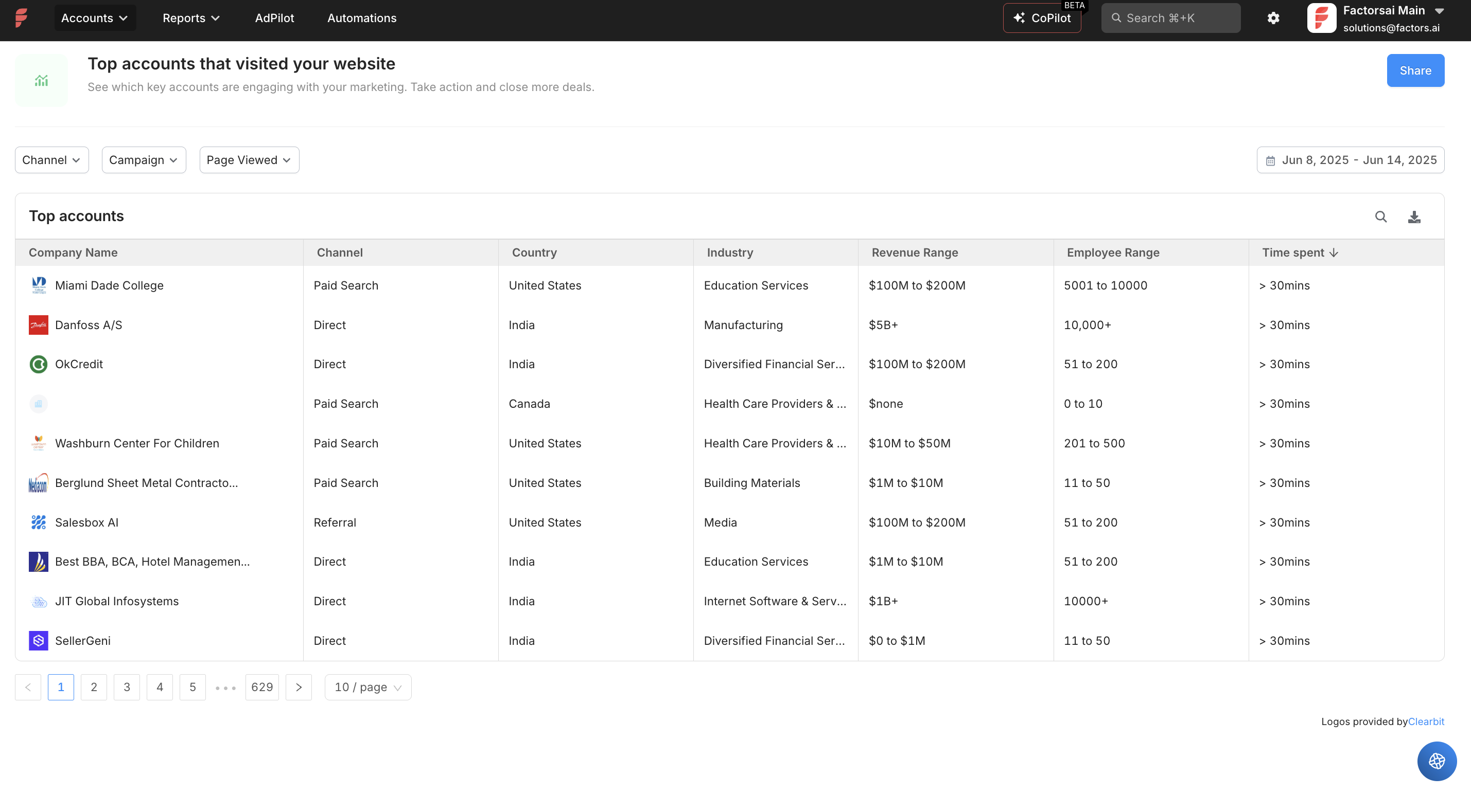 screenshot of Factors.ai