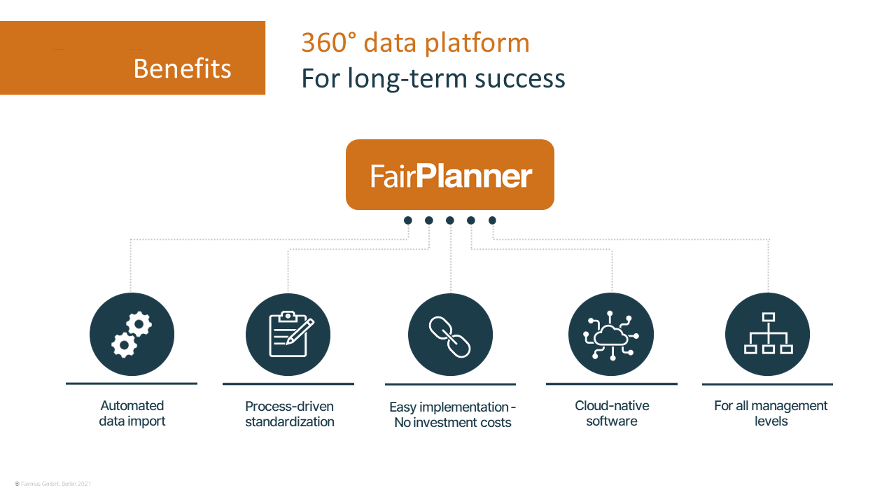 screenshot of FairPlanner