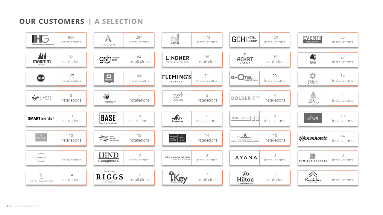screenshot of FairPlanner