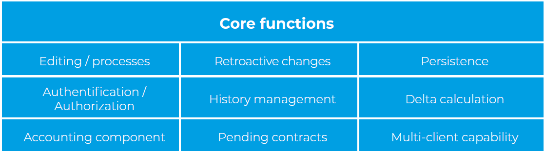 screenshot of Faktor-IPM