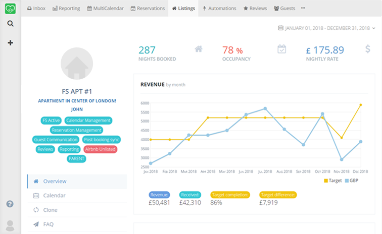 screenshot of FantasticStay