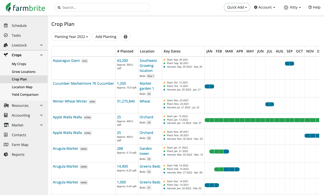 screenshot of Farmbrite