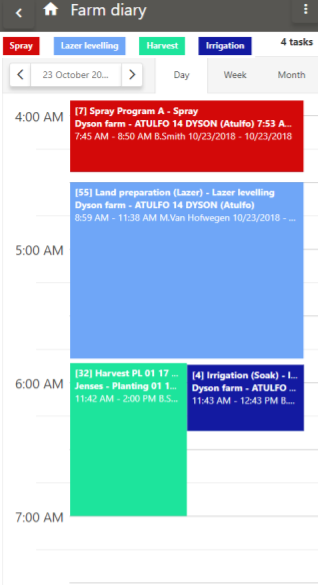 screenshot of Farmsoft