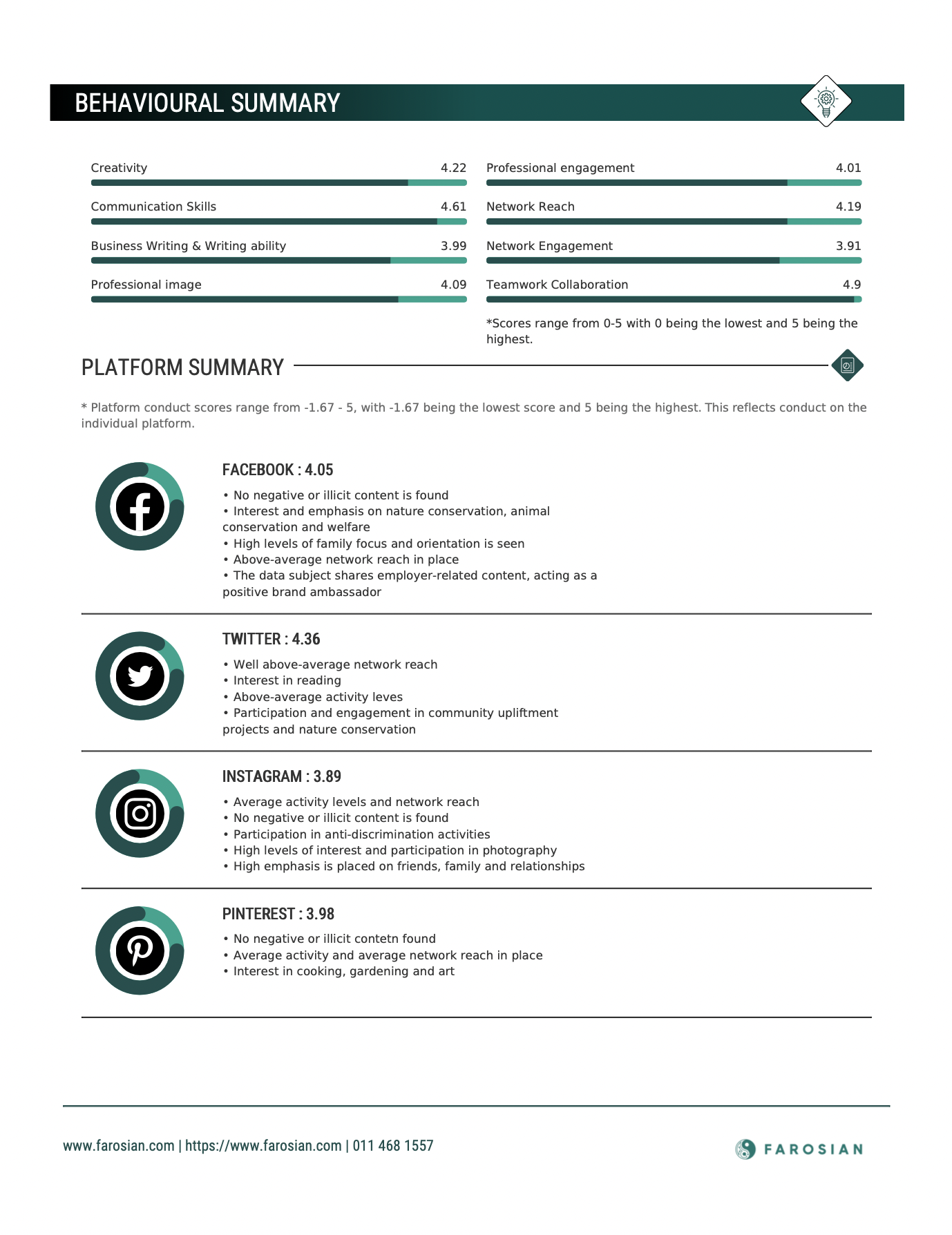 screenshot of Farocity