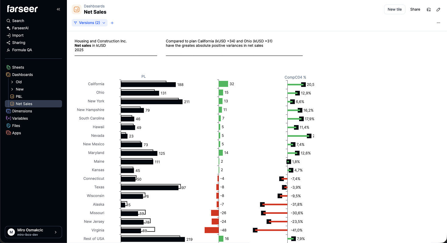 screenshot of Farseer