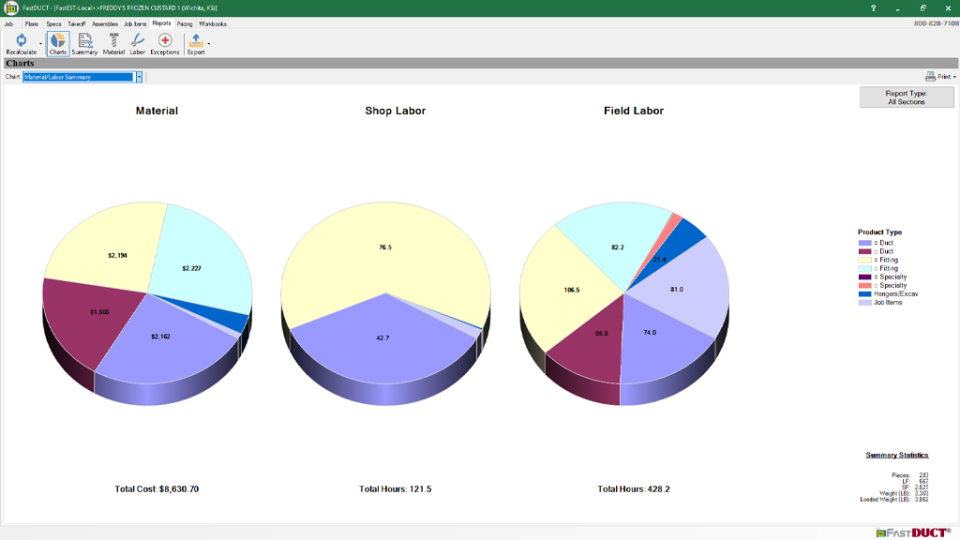 screenshot of FastDUCT