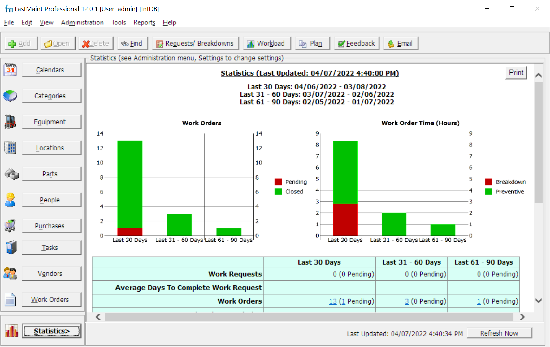 screenshot of FastMaint