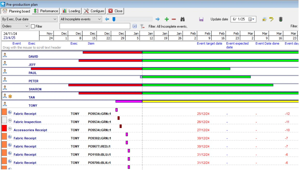 screenshot of FastReactPlan