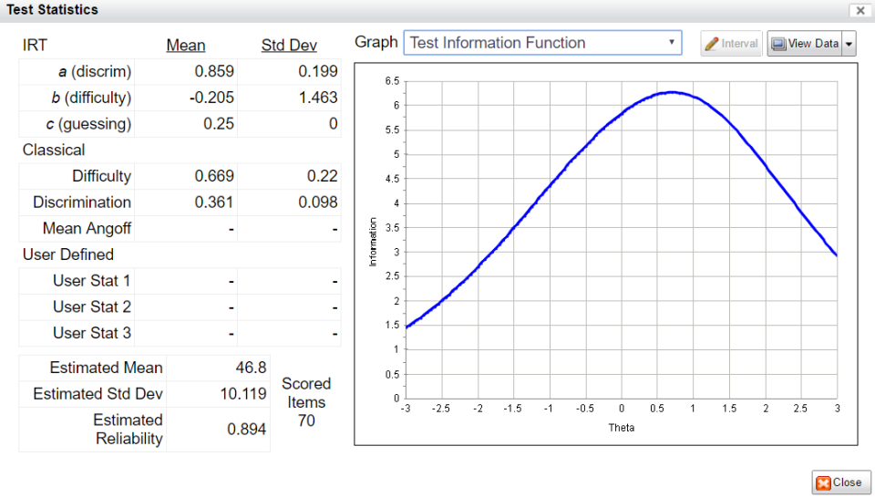 screenshot of FastTest