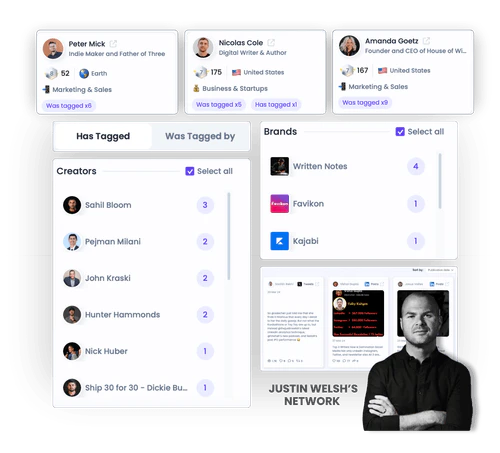 screenshot of Favikon