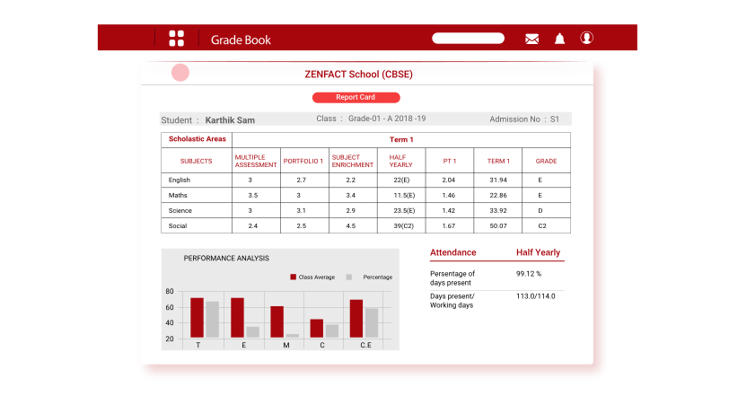 screenshot of Fedena
