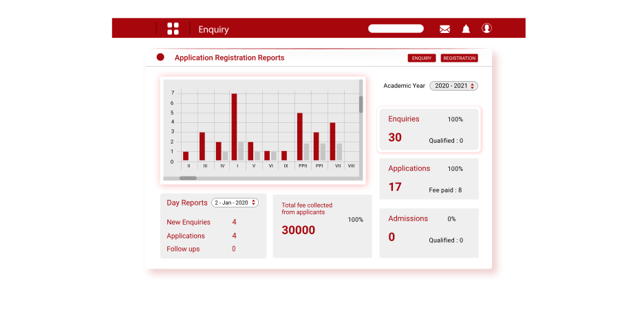 screenshot of Fedena