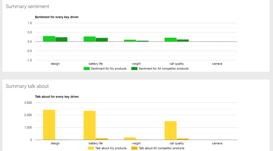 screenshot of FeedCheck