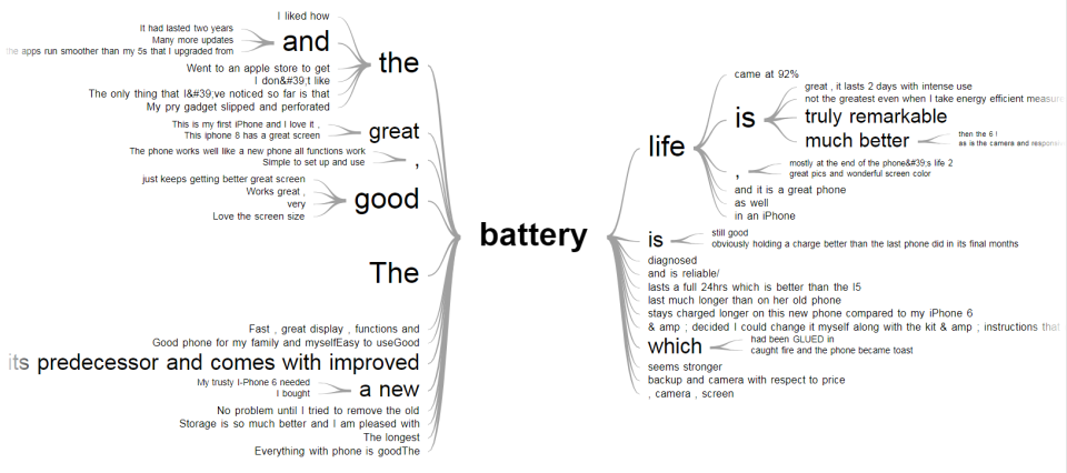 screenshot of FeedCheck