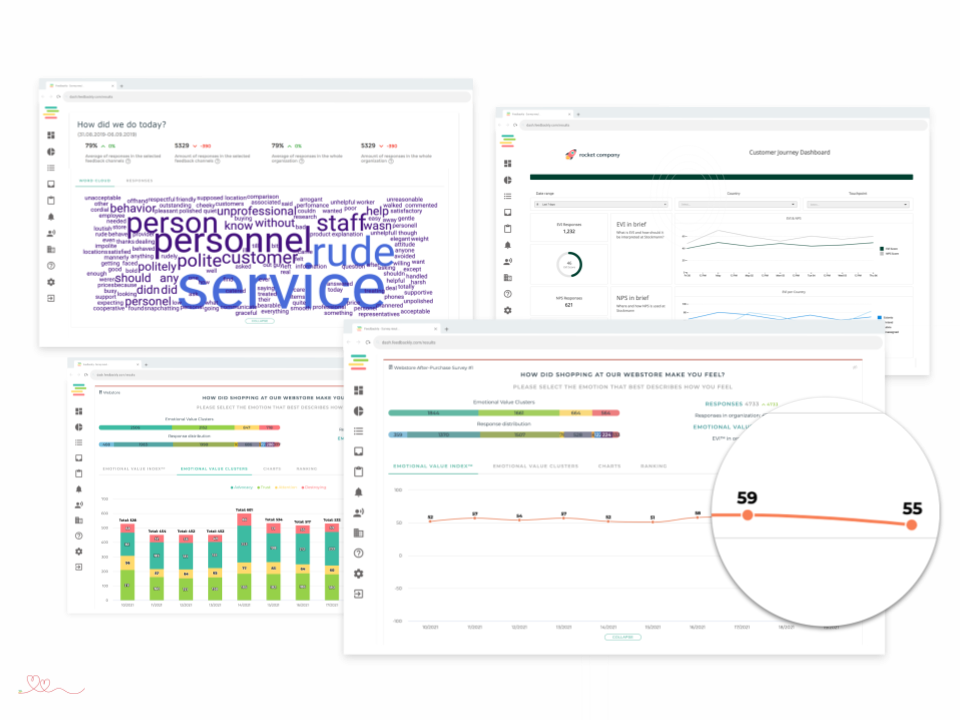 screenshot of Feedbackly
