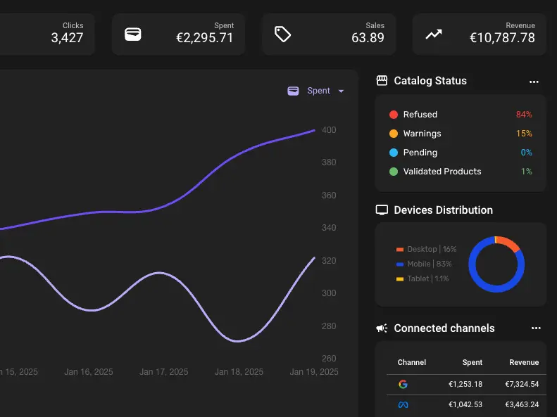 screenshot of Feedcast