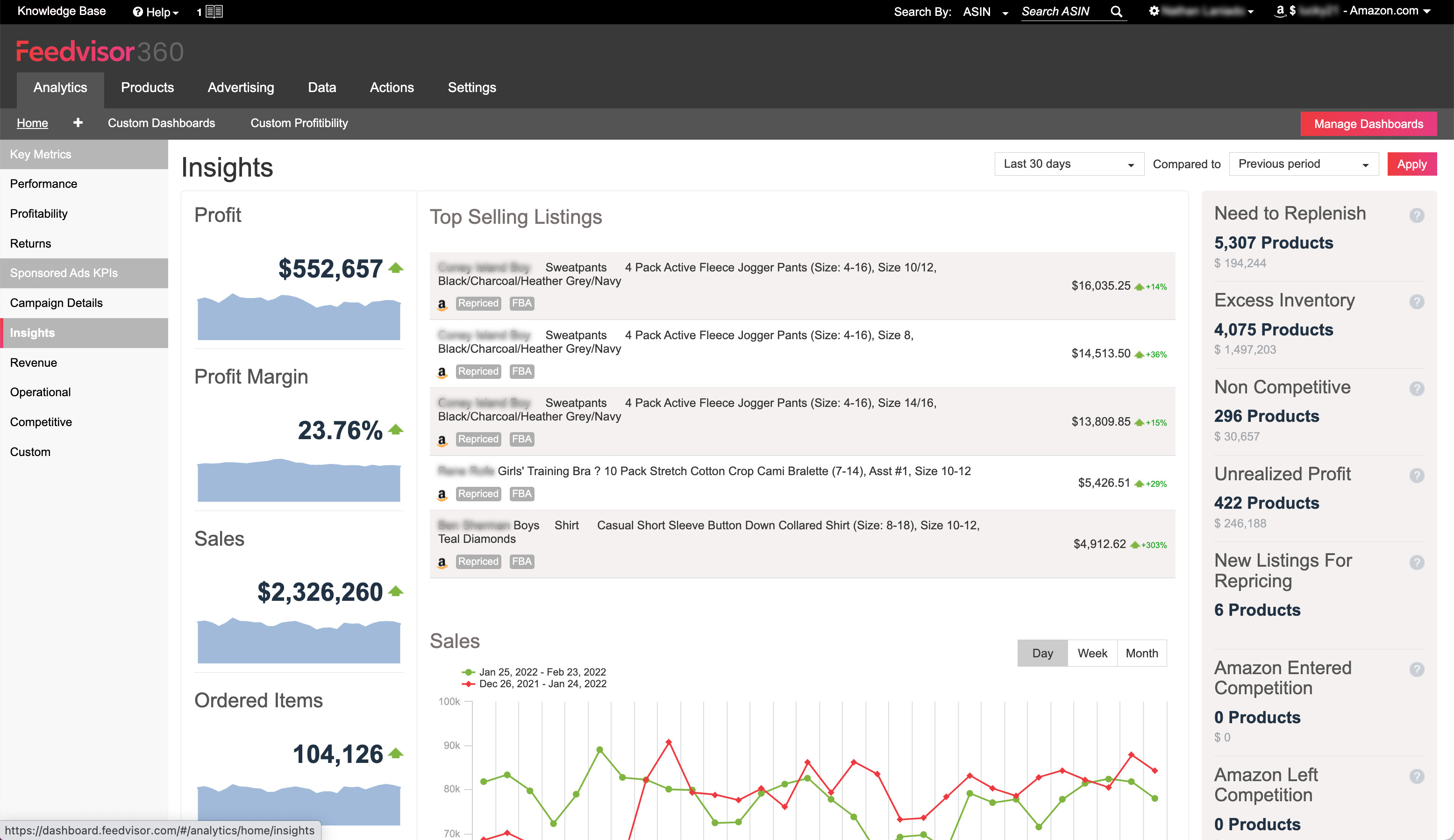 screenshot of Feedvisor