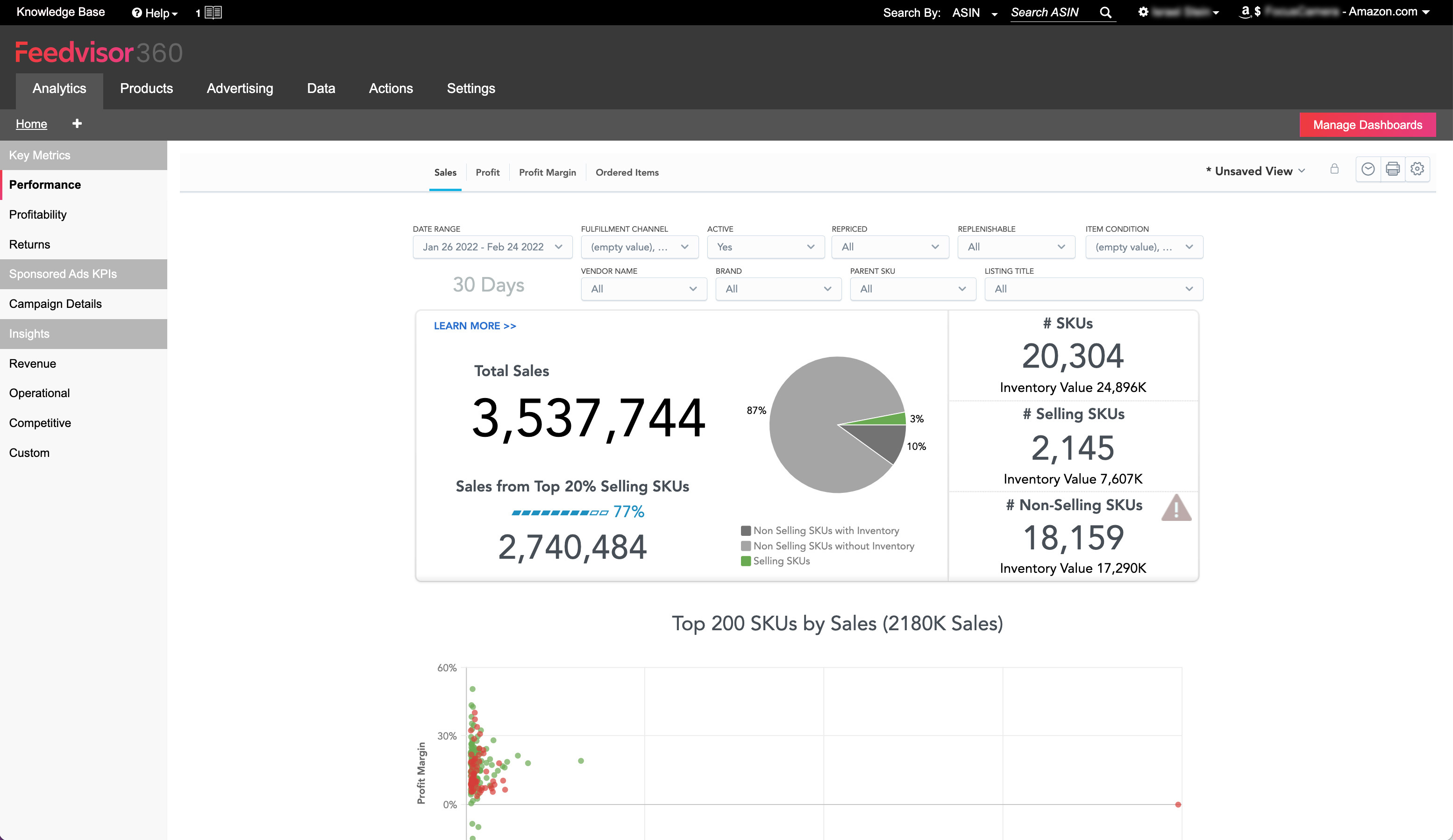 screenshot of Feedvisor