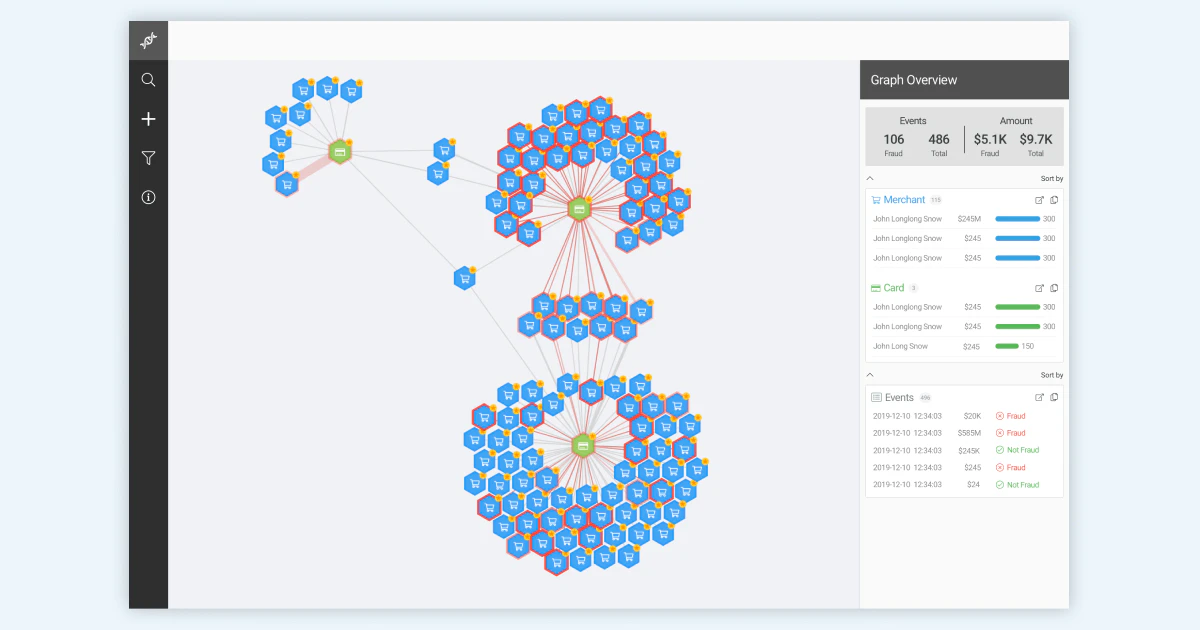 screenshot of Feedzai