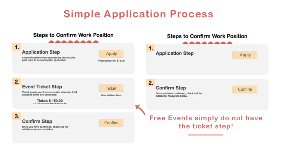 screenshot of FestiVOL