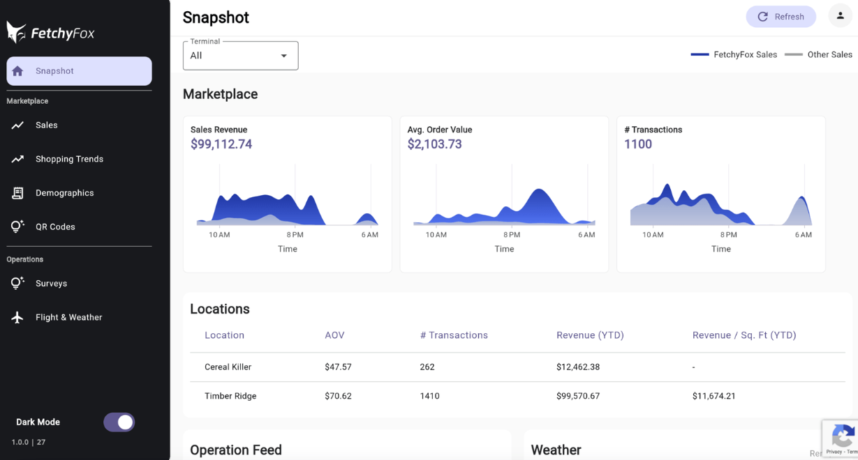 screenshot of FetchyFox