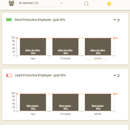 screenshot of Fhinck