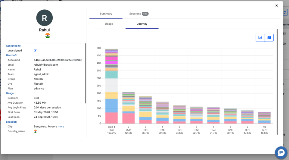 screenshot of Fibotalk