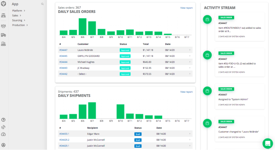 screenshot of Fiddle