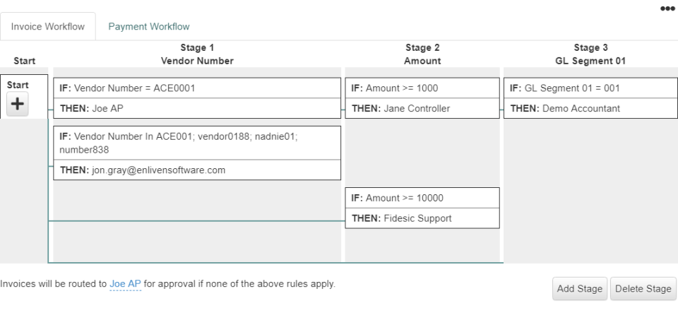 screenshot of Fidesic