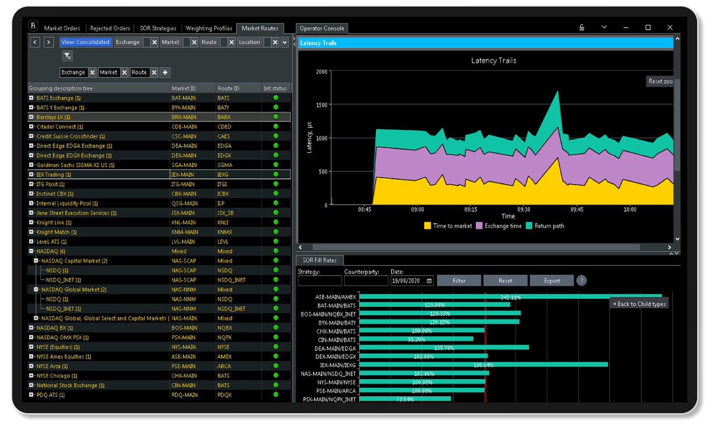 screenshot of Fidessa