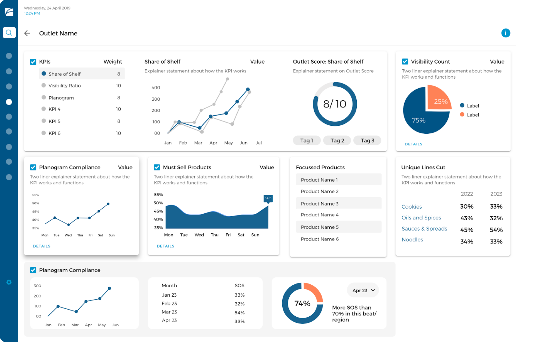 screenshot of FieldAssist