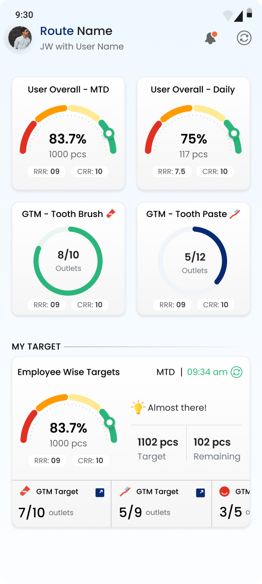 screenshot of FieldAssist