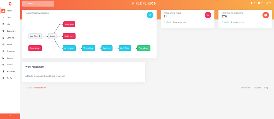 screenshot of FieldFusion